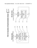 Method and System for tracing individual Transactions at the Granularity     Level of Method Calls Throughout Distributed Heterogeneous Applications     without Source Code Modifications Including the Detection of Outgoing     Requests diagram and image