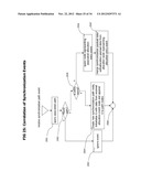 Method and System for tracing individual Transactions at the Granularity     Level of Method Calls Throughout Distributed Heterogeneous Applications     without Source Code Modifications Including the Detection of Outgoing     Requests diagram and image