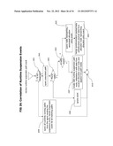 Method and System for tracing individual Transactions at the Granularity     Level of Method Calls Throughout Distributed Heterogeneous Applications     without Source Code Modifications Including the Detection of Outgoing     Requests diagram and image