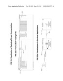 Method and System for tracing individual Transactions at the Granularity     Level of Method Calls Throughout Distributed Heterogeneous Applications     without Source Code Modifications Including the Detection of Outgoing     Requests diagram and image