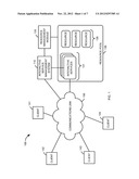 INTERACTIVE SERVICE MANAGEMENT diagram and image