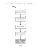 INTERACTIVE SERVICE MANAGEMENT diagram and image