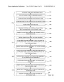 HANDHELD COMPUTING DEVICE diagram and image