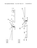 Levels and Leveling Systems diagram and image