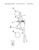 Levels and Leveling Systems diagram and image