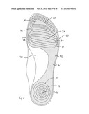 Shoe Sole Element diagram and image