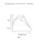 Synthetic Fuels With Enhanced Mechanical Energy Output diagram and image