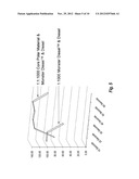 Synthetic Fuels With Enhanced Mechanical Energy Output diagram and image