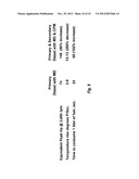 Synthetic Fuels With Enhanced Mechanical Energy Output diagram and image