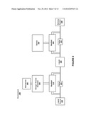 IN SITU PRODUCTION OF FERTILIZER diagram and image