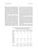 METHOD OF ACCELERATING THE GROWTH AND DEVELOPMENT OF TREES AND SHRUBS VIA     ENHANCED ROOT DEVELOPMENT diagram and image