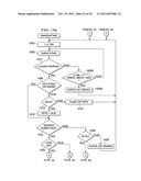 MULTIPLE SPEED PROFILES IN BARRIER OPERATOR SYSTEMS diagram and image