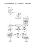 MULTIPLE SPEED PROFILES IN BARRIER OPERATOR SYSTEMS diagram and image