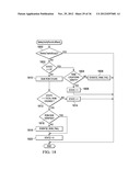 MULTIPLE SPEED PROFILES IN BARRIER OPERATOR SYSTEMS diagram and image