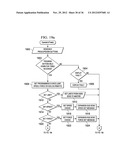 MULTIPLE SPEED PROFILES IN BARRIER OPERATOR SYSTEMS diagram and image