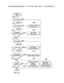 MULTIPLE SPEED PROFILES IN BARRIER OPERATOR SYSTEMS diagram and image