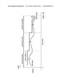 MULTIPLE SPEED PROFILES IN BARRIER OPERATOR SYSTEMS diagram and image