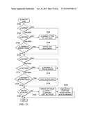 BARRIER OPERATOR MECHANICAL TRANSMISSION ASSEMBLY diagram and image