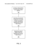 Methods and Systems for Power Generation By Changing Density of A Fluid diagram and image