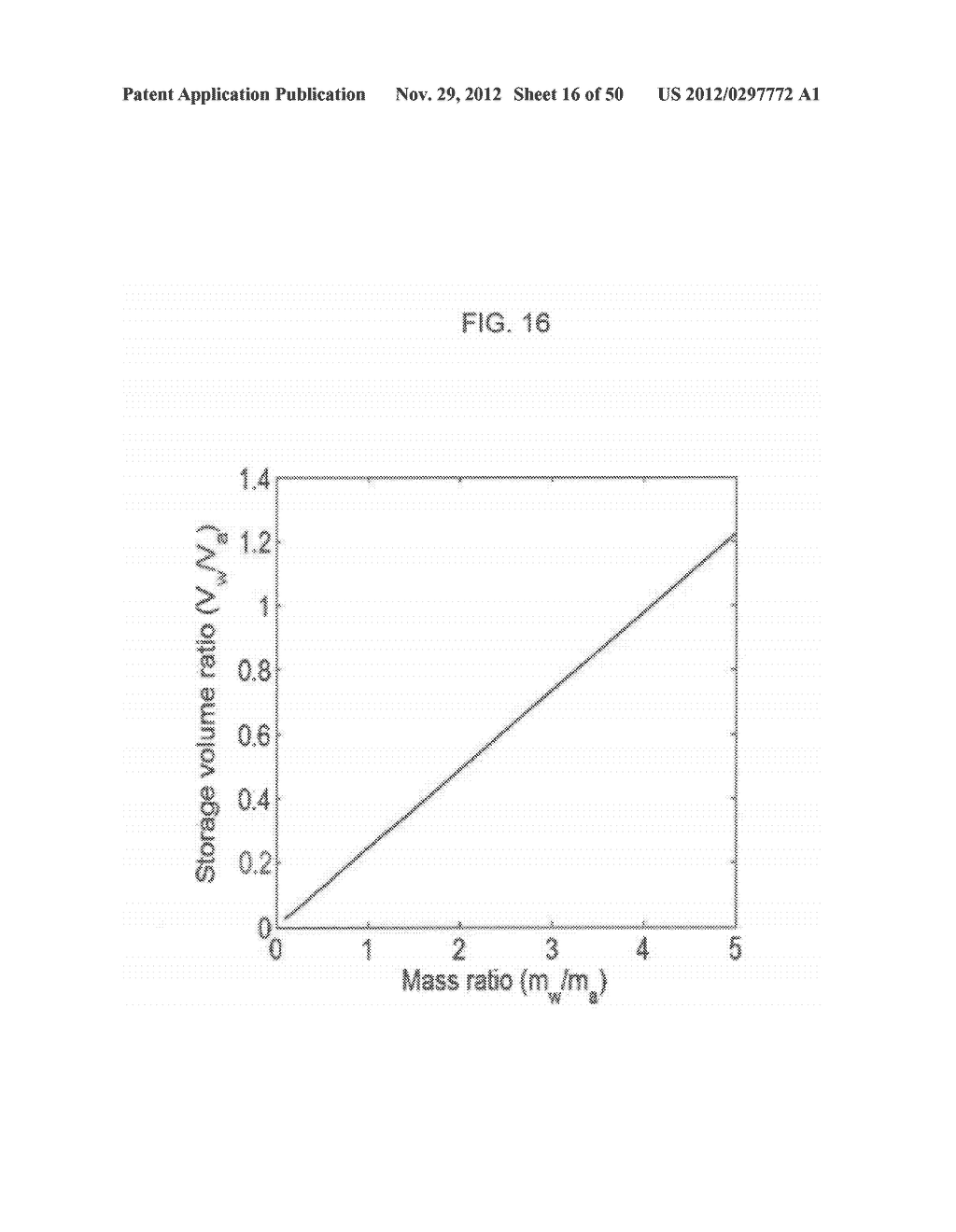 SYSTEMS AND METHODS FOR EFFICIENT TWO-PHASE HEAT TRANSFER IN     COMPRESSED-AIR ENERGY STORAGE SYSTEMS - diagram, schematic, and image 17