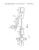 SYSTEM AND METHOD FOR FLOW CONTROL IN GAS TURBINE ENGINE diagram and image