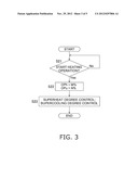 HEAT PUMP SYSTEM diagram and image