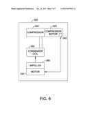 METHODS AND SYSTEMS FOR PROVIDING COMBINED BLOWER MOTOR AND DRAFT INDUCER     MOTOR CONTROL diagram and image