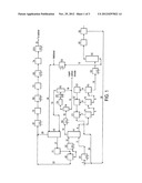 SEPARATION OF GASES diagram and image