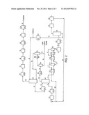 SEPARATION OF GASES diagram and image