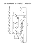 SEPARATION OF GASES diagram and image