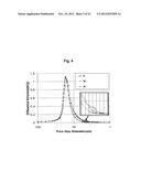 METHOD FOR CONTROLLING ALUMINUM TITANATE CERAMIC FILTER PROPERTIES diagram and image