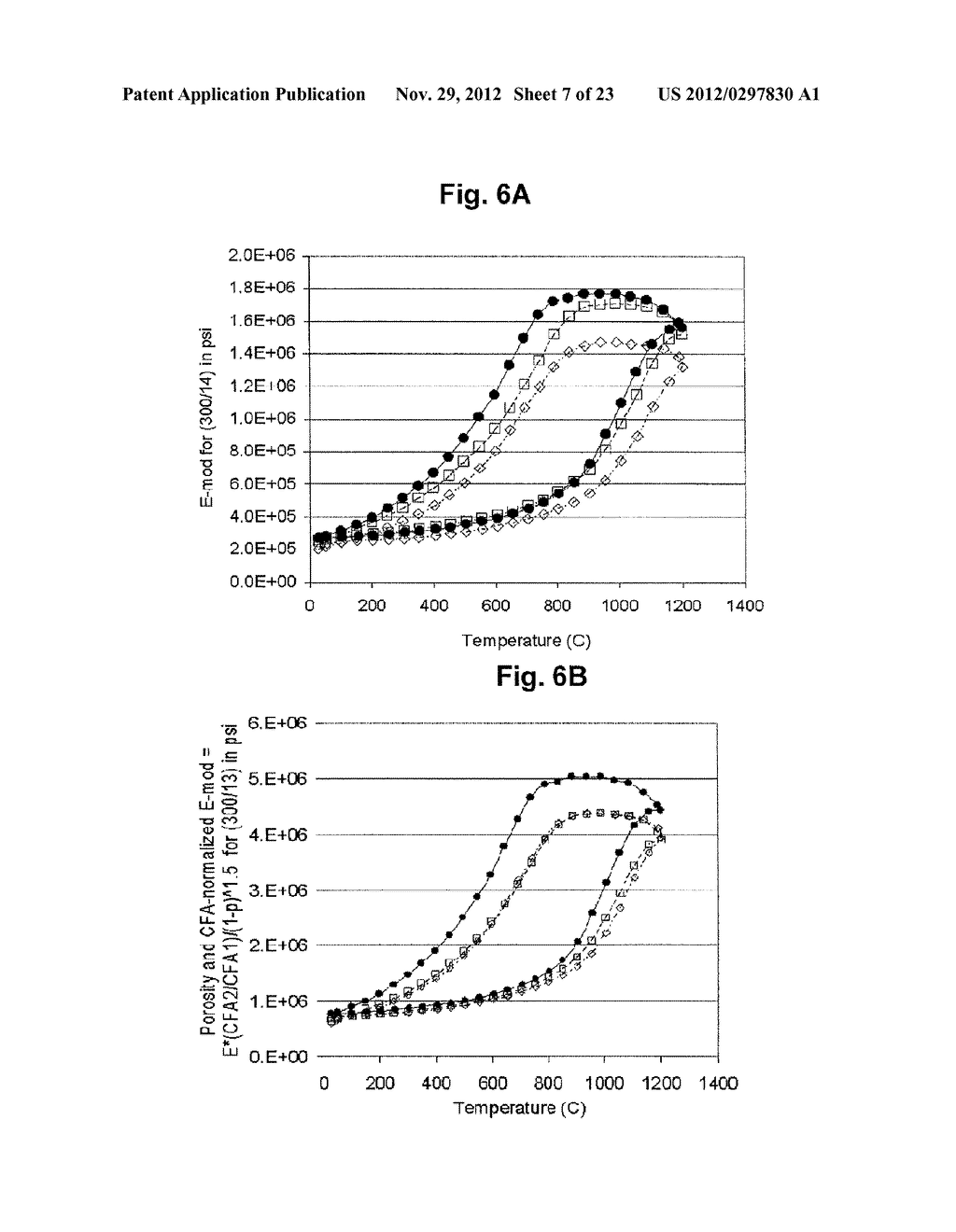 METHOD FOR CONTROLLING ALUMINUM TITANATE CERAMIC FILTER PROPERTIES - diagram, schematic, and image 08