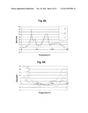 METHOD FOR CONTROLLING ALUMINUM TITANATE CERAMIC FILTER PROPERTIES diagram and image