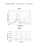 METHOD FOR CONTROLLING ALUMINUM TITANATE CERAMIC FILTER PROPERTIES diagram and image