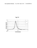 METHOD FOR CONTROLLING ALUMINUM TITANATE CERAMIC FILTER PROPERTIES diagram and image