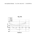 METHOD FOR CONTROLLING ALUMINUM TITANATE CERAMIC FILTER PROPERTIES diagram and image