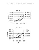 METHOD FOR CONTROLLING ALUMINUM TITANATE CERAMIC FILTER PROPERTIES diagram and image