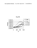 METHOD FOR CONTROLLING ALUMINUM TITANATE CERAMIC FILTER PROPERTIES diagram and image