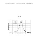 METHOD FOR CONTROLLING ALUMINUM TITANATE CERAMIC FILTER PROPERTIES diagram and image