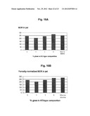 METHOD FOR CONTROLLING ALUMINUM TITANATE CERAMIC FILTER PROPERTIES diagram and image