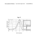 METHOD FOR CONTROLLING ALUMINUM TITANATE CERAMIC FILTER PROPERTIES diagram and image