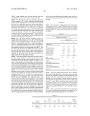 METHOD FOR CONTROLLING ALUMINUM TITANATE CERAMIC FILTER PROPERTIES diagram and image