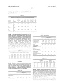 METHOD FOR CONTROLLING ALUMINUM TITANATE CERAMIC FILTER PROPERTIES diagram and image