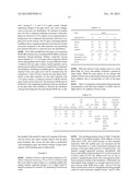 METHOD FOR CONTROLLING ALUMINUM TITANATE CERAMIC FILTER PROPERTIES diagram and image