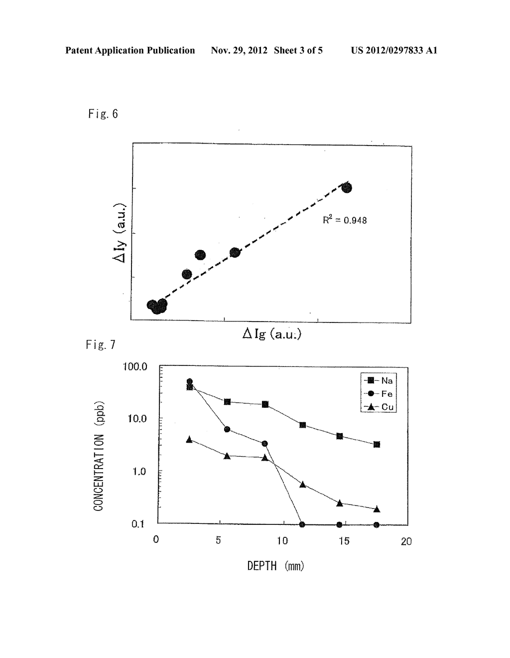 METHOD OF MOLDING SYNTHETIC SILICA GLASS MOLDED BODY - diagram, schematic, and image 04