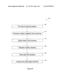 TRANSVERSE ROW BUSHINGS AND METHODS WITH FREEDOM OF MOVEMENT diagram and image