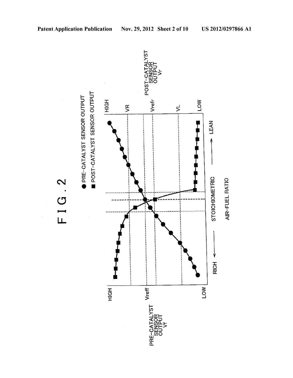 APPARATUS AND METHOD FOR DETECTING ABNORMAL AIR-FUEL RATIO VARIATION - diagram, schematic, and image 03