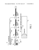 Pulse Labeling for High-Bandwidth Fiber-Optic Distributed Acoustic Sensing     with Reduced Cross-Talk diagram and image