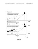 Pulse Labeling for High-Bandwidth Fiber-Optic Distributed Acoustic Sensing     with Reduced Cross-Talk diagram and image