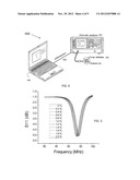 Wireless Passive Radio-Frequency Strain And Displacement Sensors diagram and image